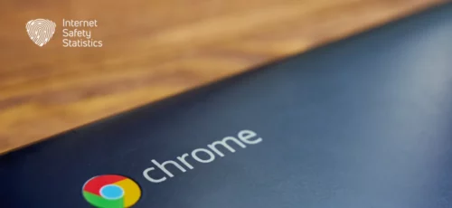 How to Check for Malware on Chromebook