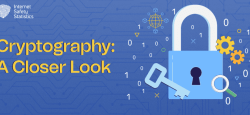 Cryptography: A Closer Look