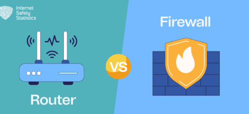 Firewalls vs Routers: What Are They and Do You Need Them Both