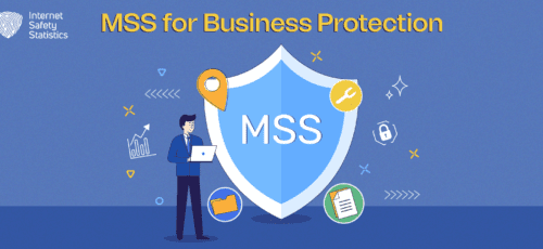 MSS for Business Protection