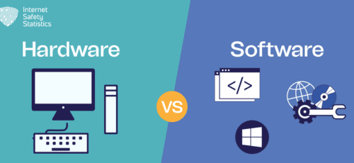 Software Vs Hardware Encryption: A Comparative Look