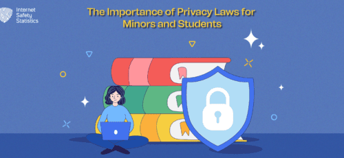 The Importance of Privacy Laws for Minors and Students