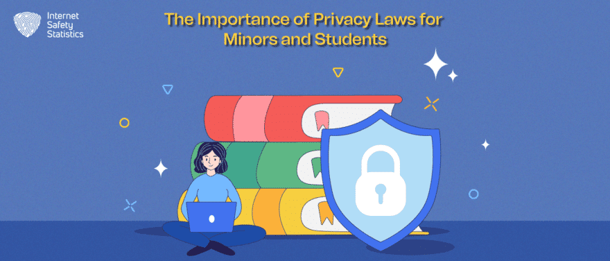 Privacy Laws for Minors & Students: UK GDPR, FERPA & COPPA Guide