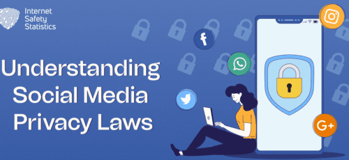 Understanding Social Media Privacy Laws