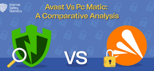 Avast Vs Pc Matic: A Comparative Analysis