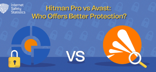 Hitman Pro vs Avast: Who Offers Better Protection?
