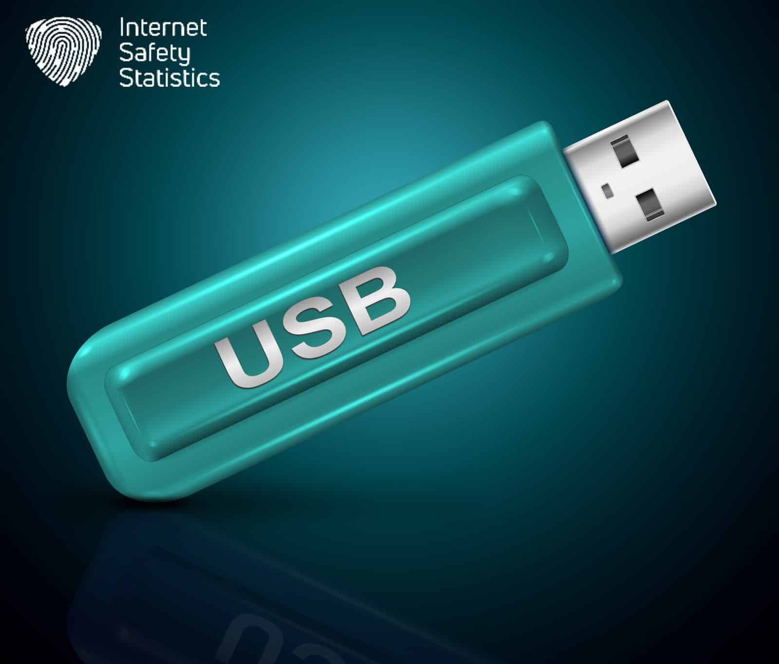 How to Encrypt A USB without BitLocker