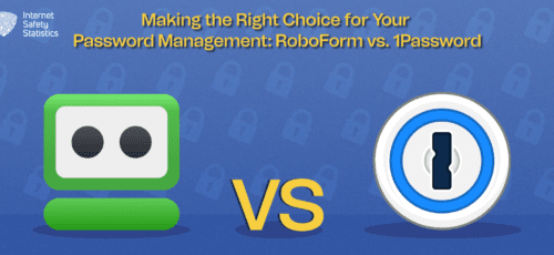 RoboForm vs 1Password: UK Password Management Comparison