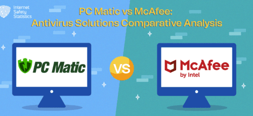 PC Matic vs McAfee: Antivirus Solutions Comparative Analysis
