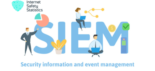 SIEM : The Cybersecurity Guardian that Will Secure Your Future