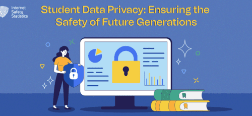 Student Data Privacy: Ensuring the Safety of Future Generations