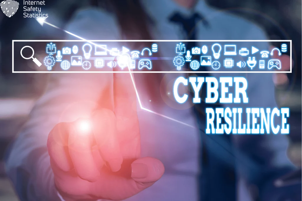 Cyber Resilience: Your Ultimate Guide