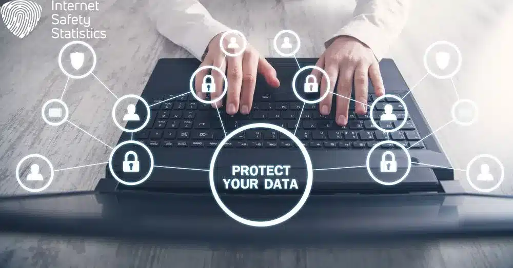 5 Data Privacy Solutions: A Practical Approach to Data Security Data Privacy Solutions
