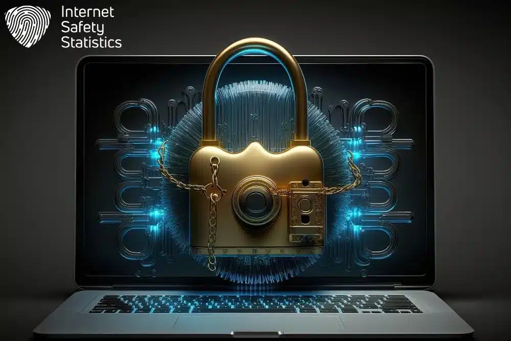 5 Data Privacy Solutions: A Practical Approach to Data Security Data Privacy Solutions