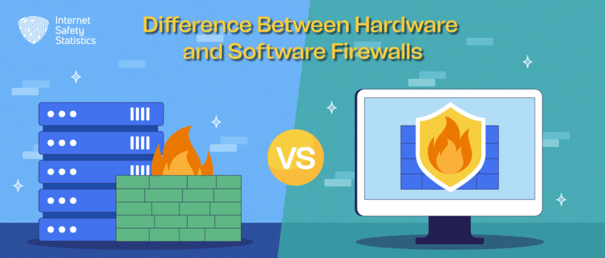 Difference Between Hardware and Software Firewalls