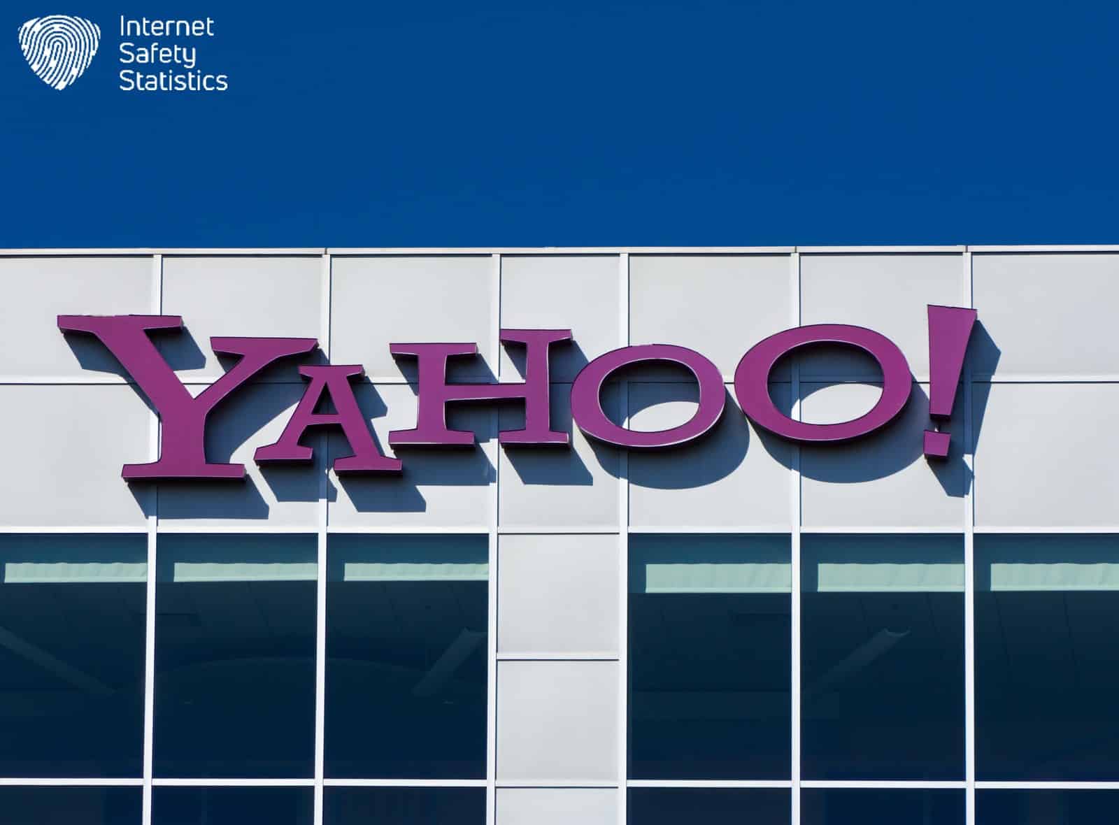 How to Encrypt Email in Yahoo Mail