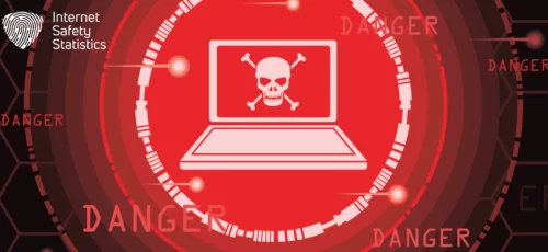 How to Avoid Malware Attacks: Tips and Tricks from Experts