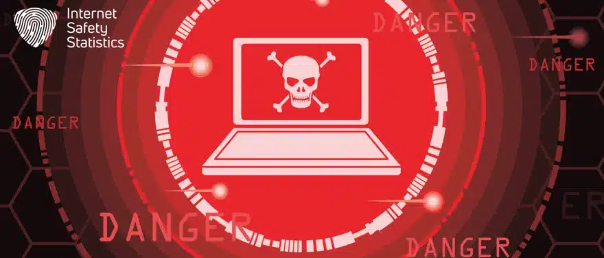 How to Avoid Malware Attacks: Tips and Tricks from Experts