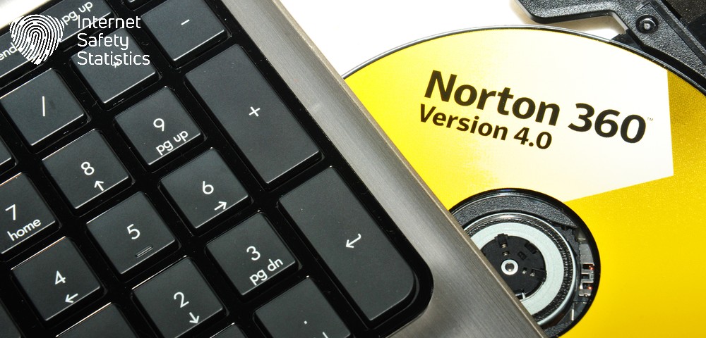 Norton vs Webroot - There are six Norton 360 antivirus agents