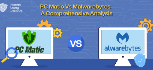 PC Matic Vs Malwarebytes: A Comprehensive Analysis