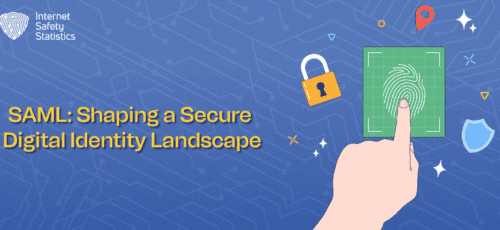 SAML: Shaping a Secure Digital Identity Landscape