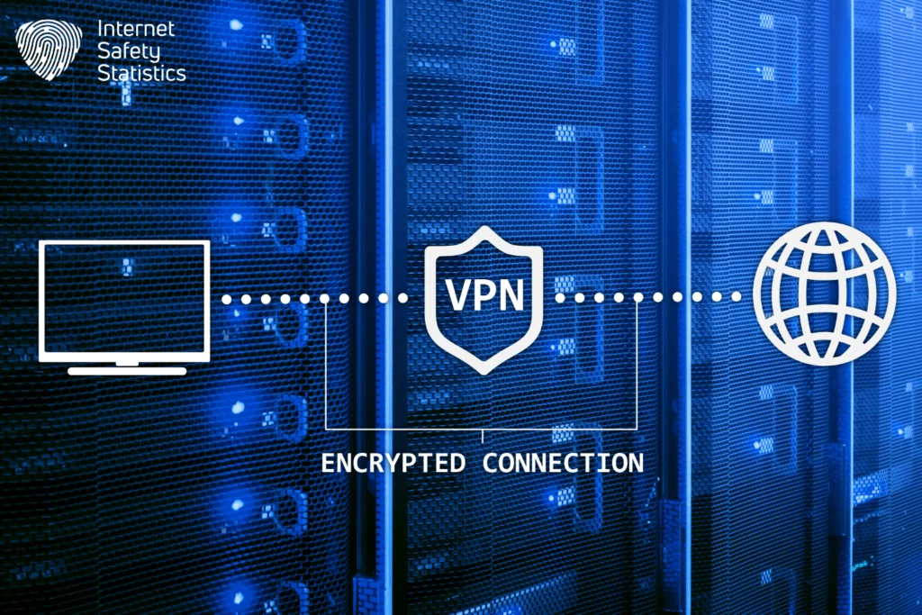 Connection Encryption: How to Encrypt Your Internet Connection