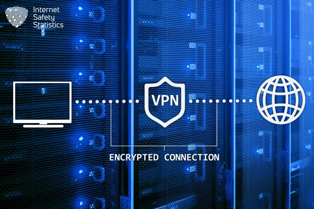 Connection Encryption How to Encrypt Your Connection