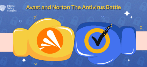 Avast and Norton: The Antivirus Battle