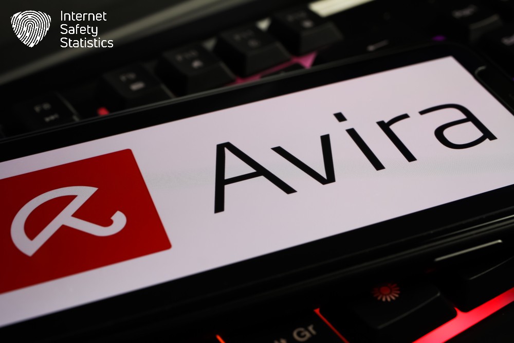 Avira vs Kaspersky - Avira Antivirus offers basic protection against harmful software