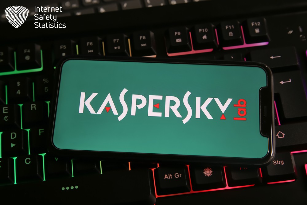 Avira vs Kaspersky - Kaspersky has a clean white interface with green markers and font.
