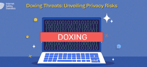 Doxing Threats: Unveiling Privacy Risks