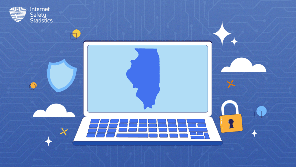 Illinois Privacy laws