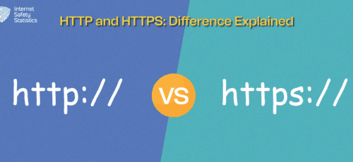 HTTP and HTTPS: Difference Explained