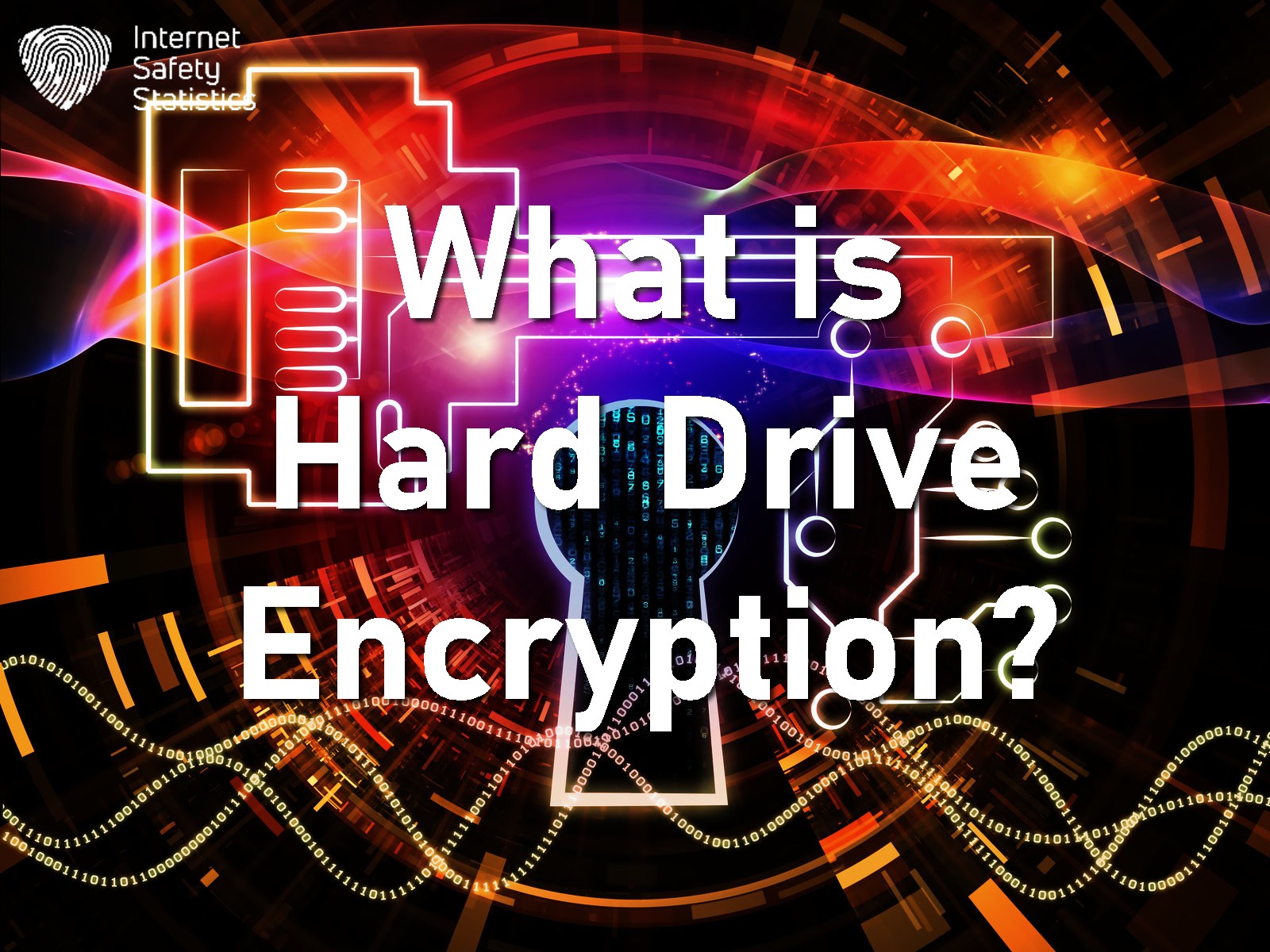 How long does it take to Encrypt a Hard Drive - What is Hard Drive Encryption