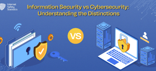 Information Security vs Cybersecurity: Understanding the Distinctions