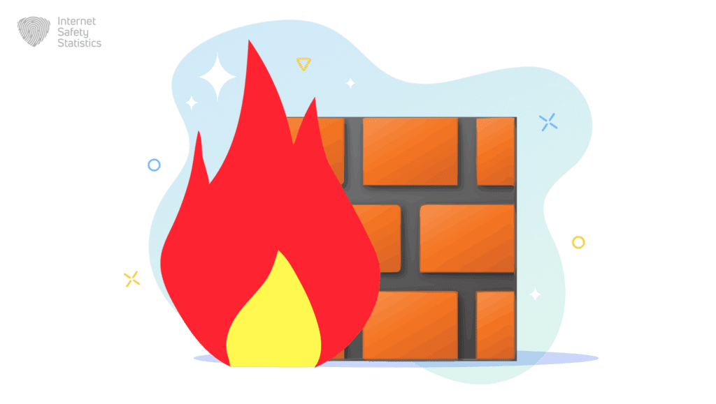 Top 5 Firewall Apps for Android: Strengthen Your Device's Security Firewall Apps for Android,firewall Firewall Apps for Android