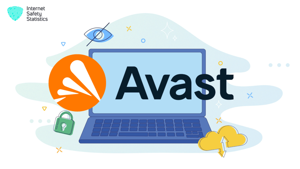  Emsisoft and Avast