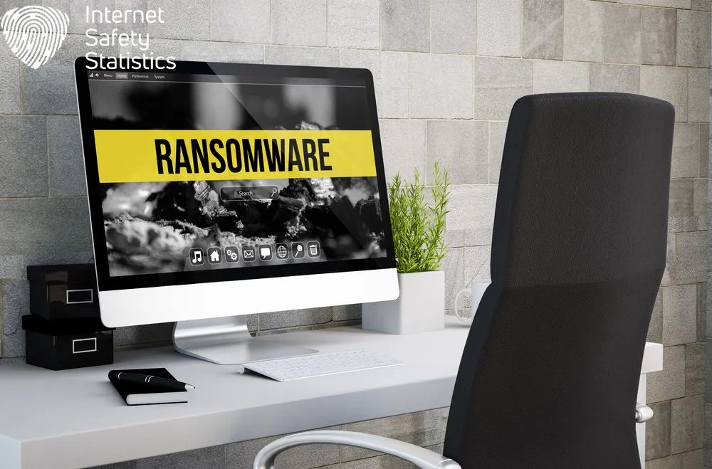Ransomware Examples