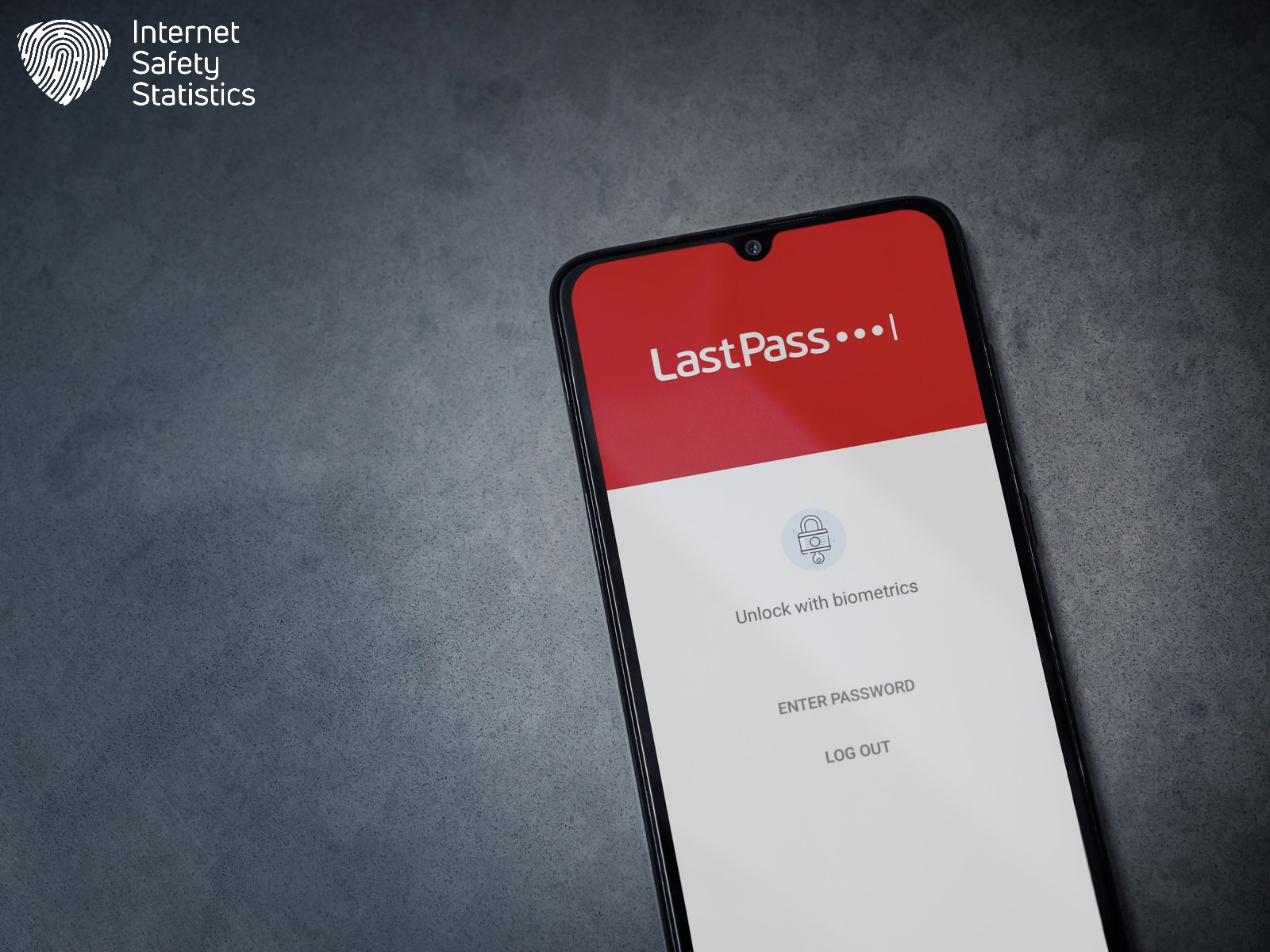 Sticky Password vs LastPass - LastPass is a well-established password manager