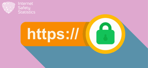 Ultimate Guide to Website Encryption Using HTTPS