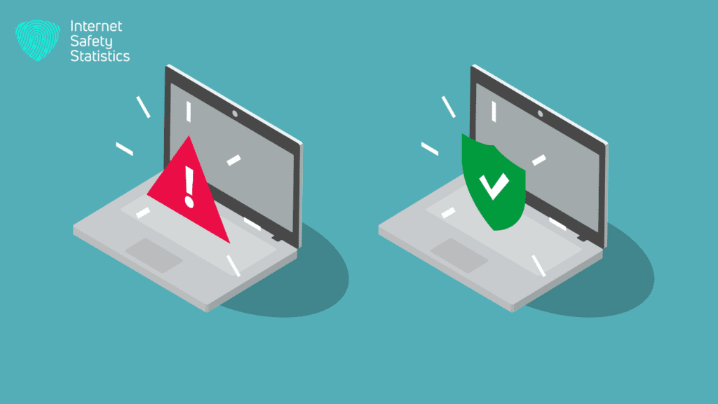 Phishing and Pharming: Understanding the Difference Phishing and Pharming: Understanding the Difference