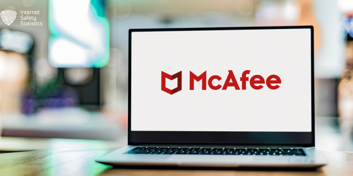 McAfee and AVG: A Battle of the Titans in the Cybersecurity Realm