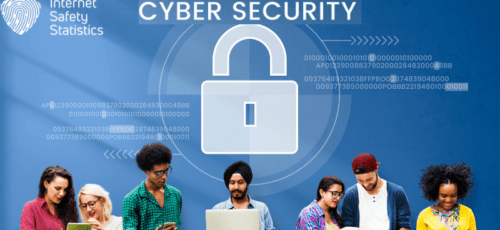 CyberSecurity Internships: A Comprehensive Guide