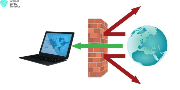 Firewall vs VPN: Choosing the Best Defense for Your Network