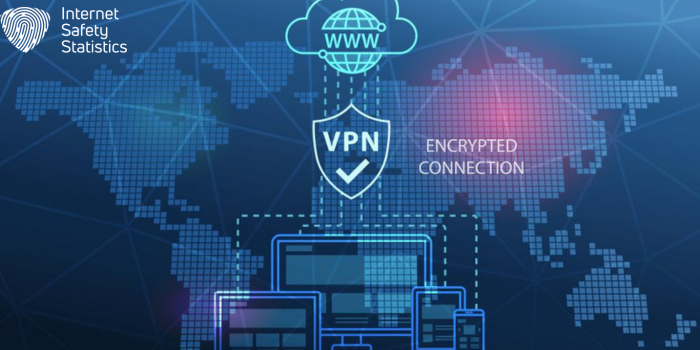 Firewall and VPN: Choosing the Best Defence for Your Network