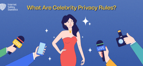 What Are Celebrity Privacy Rules?