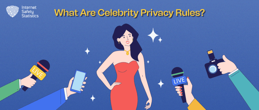 What Are Celebrity Privacy Rules?
