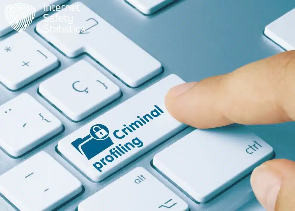 Criminal Profiling Test Uncover the Mind of a Criminal