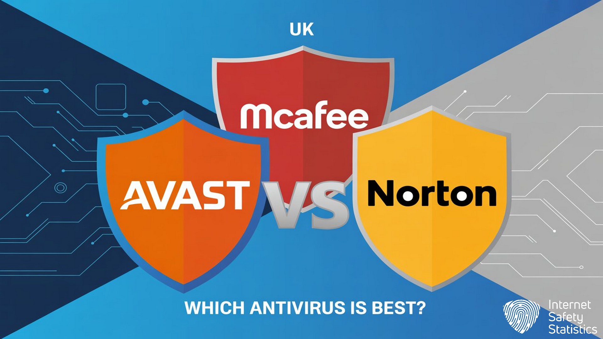 Avast vs McAfee vs Norton UK: Which Antivirus Is Best?
