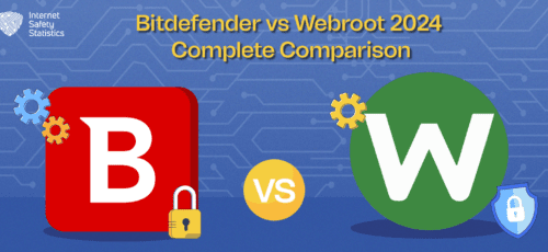 Bitdefender vs Webroot 2024 Complete Comparison